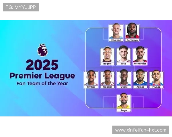 本赛季英超最佳阵容揭晓凯塞多与赖斯领衔枪手蓝军球员表现出色